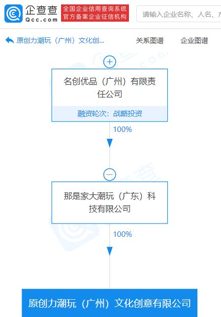 名創(chuàng)優(yōu)品布局潮玩文創(chuàng)領(lǐng)域，新公司注冊(cè)資本1000萬瞄準(zhǔn)數(shù)字文化創(chuàng)意應(yīng)用