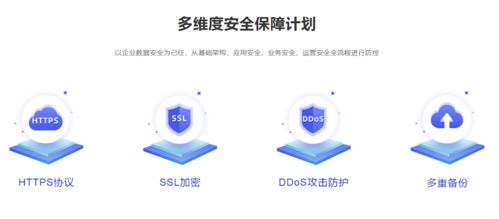 國資云統(tǒng)一部署與數(shù)字文化創(chuàng)意服務 云廠商面臨的新增長機遇
